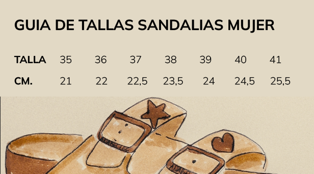 Guía de tallas SANDALIAS ARENA